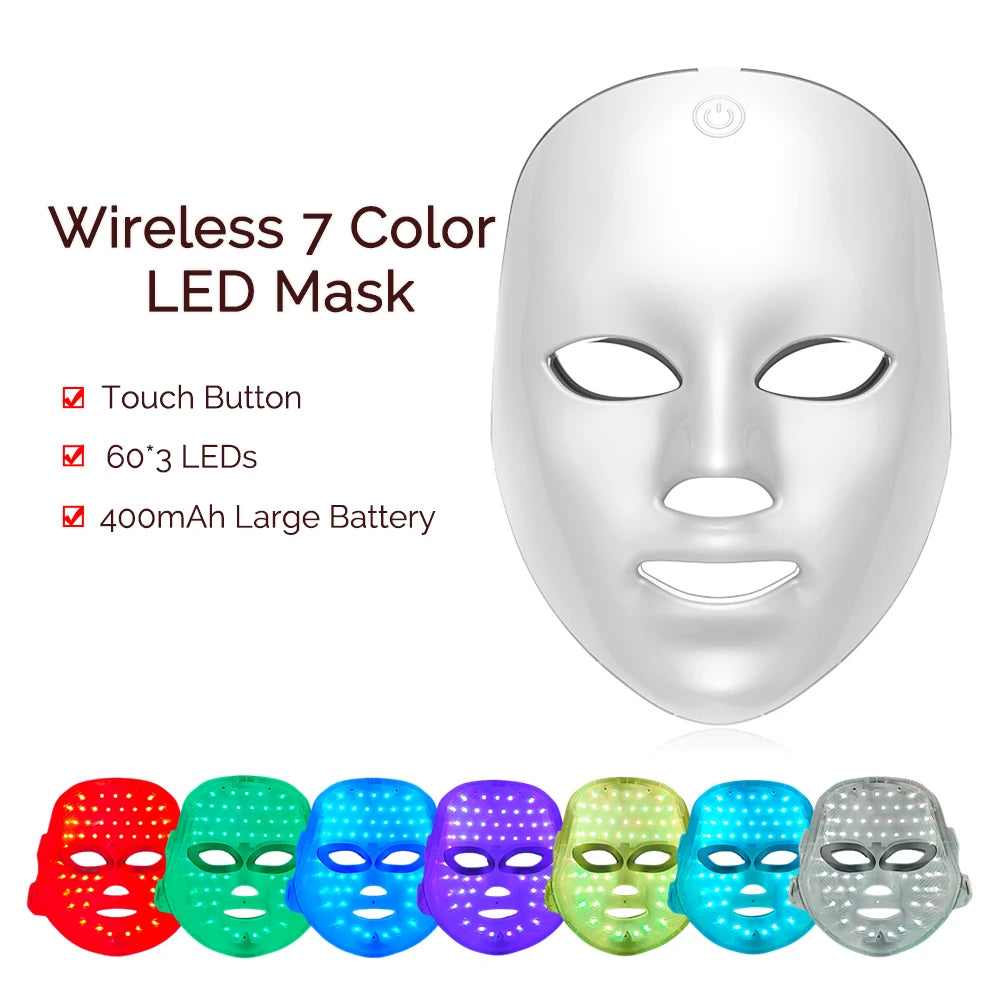 LuminaGlow (Facial Mask)