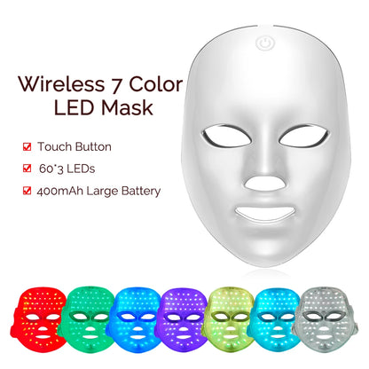 LuminaGlow (Facial Mask)